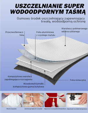Wodoodporna taśma aluminiowa