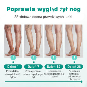 Plaster miejscowy na podniesione żyły