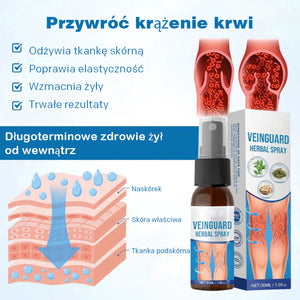 Rozwiązanie do pielęgnacji stóp