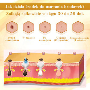 Skoncentrowany krem do naprawy skóry z jadem pszczelim