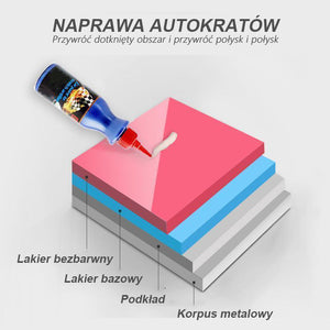 Płyn do naprawy zarysowań samochodowych