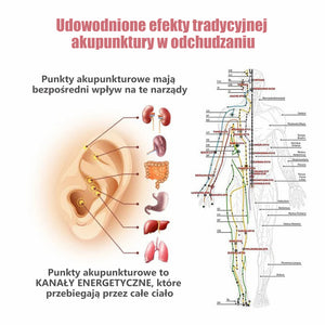 Magnetogeniczne kolczyki dla przepływu limfy