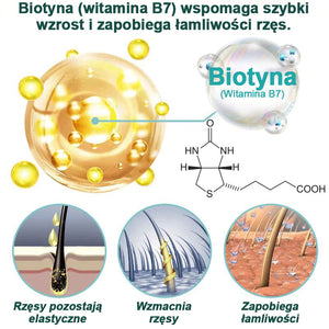 Serum do rzęs