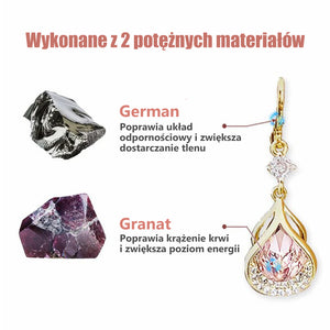 Magnetogeniczne kolczyki dla przepływu limfy