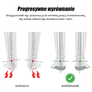 Wkładki do butów Half Arch Leg Corrector Instant Support