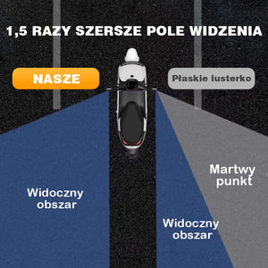 Lusterko wsteczne do roweru z możliwością obrotu i regulacji o 360°