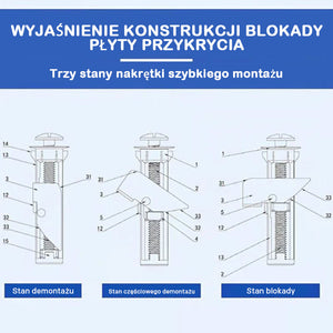 Zestaw śrub mocujących deskę sedesową o dużej wytrzymałości