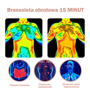 Bransoletka o potrójnym obrocie